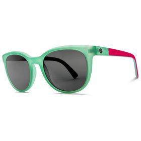Lunette de 2025 soleil electric