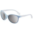 Ella Sky Clear Matte Zone Blue Light Grey Cat.3