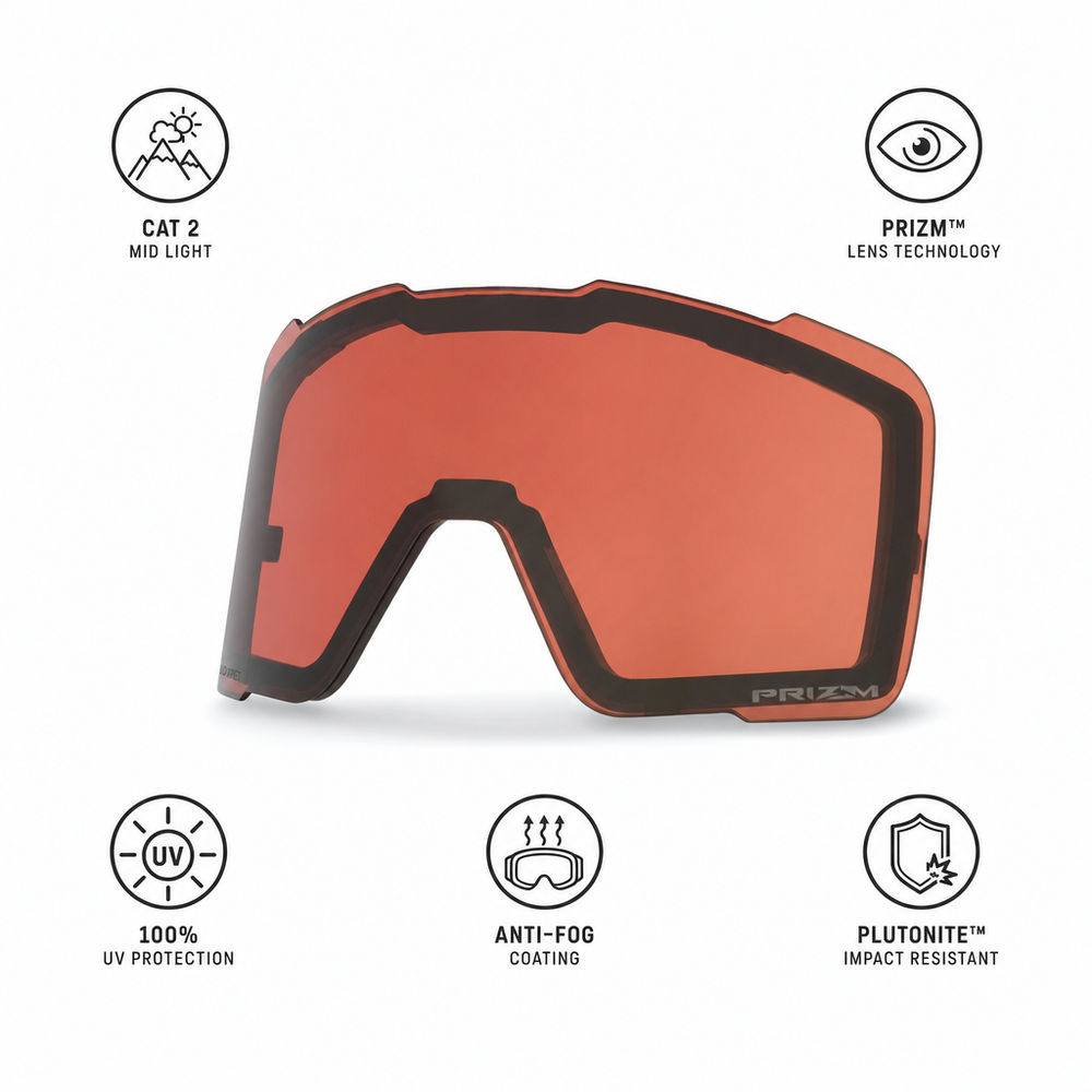 Line Miner Pro M Prizm Garnet