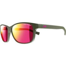 Julbo Powell